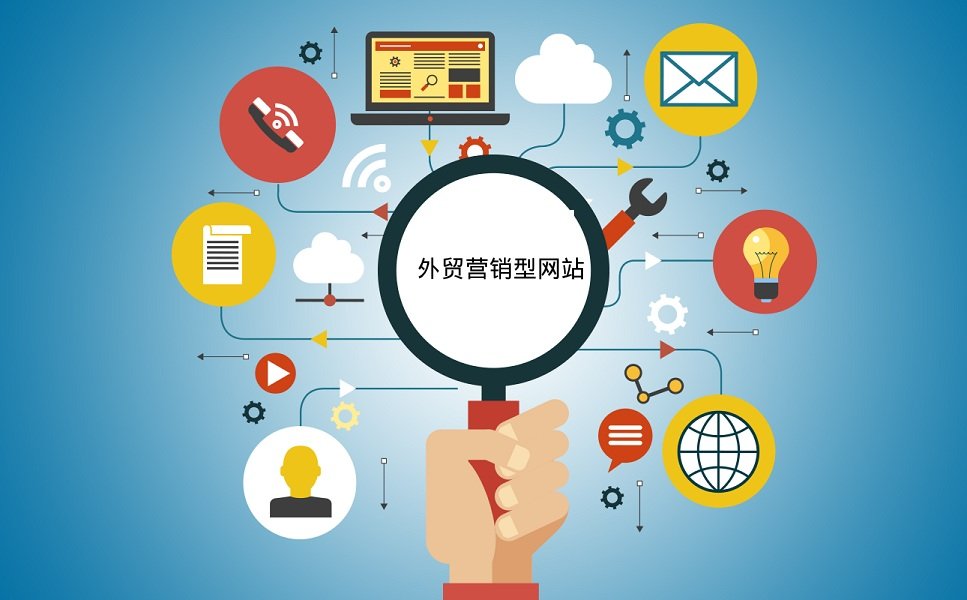 外贸营销型网站